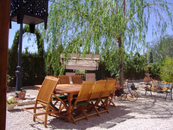El Rincón De Lola