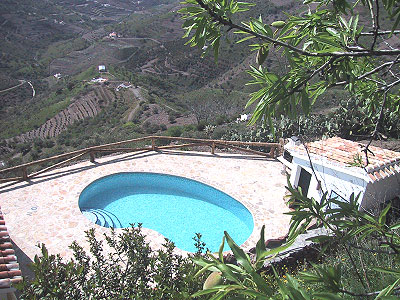 Finca Algarabia