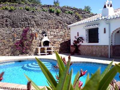 Finca Higueron