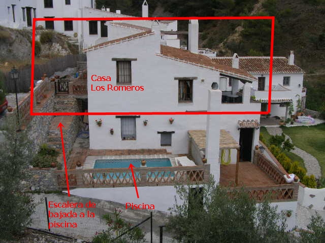 Casa Los Romeros