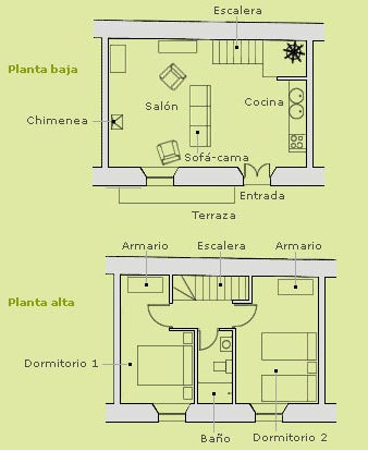 Casa de los Curas