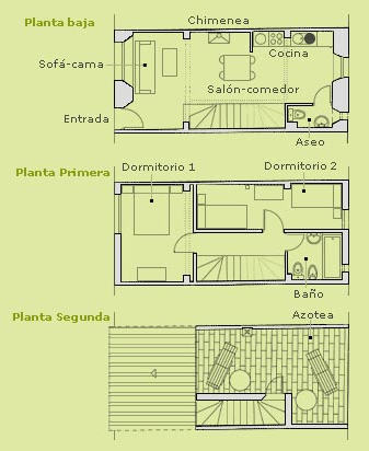 Casa del Pescador de Angulas